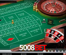 Security Systems 5008BET